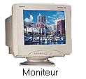 Moniteur � tube cathodique